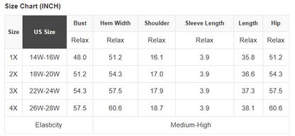 Plus Size Stripe Colorblock Short Sleeve Mini Dress