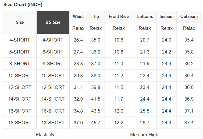 sky blue buttoned high waist raw hem skinny jeans for women