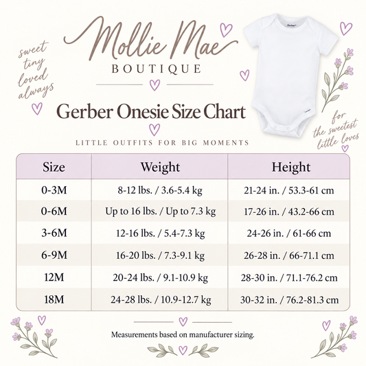 Start ’Em Young Onesie